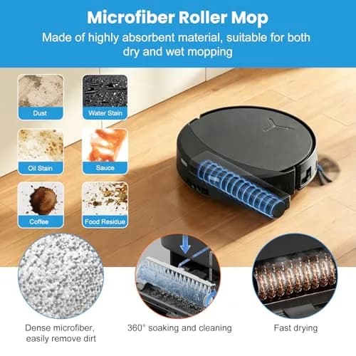 KTNAid 21 Pcs Accessories Kit for ECOVACS DEEBOT T90 PRO Omni Robot Vacuum | Main Brush, HEPA Filters, Side Brushes, Dust Bags, Roller Mops, Cleaning Tool & Screwdriver thumbnail 4