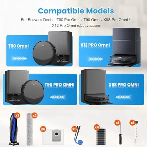 KTNAid 21 Pcs Accessories Kit for ECOVACS DEEBOT T90 PRO Omni Robot Vacuum | Main Brush, HEPA Filters, Side Brushes, Dust Bags, Roller Mops, Cleaning Tool & Screwdriver thumbnail 2