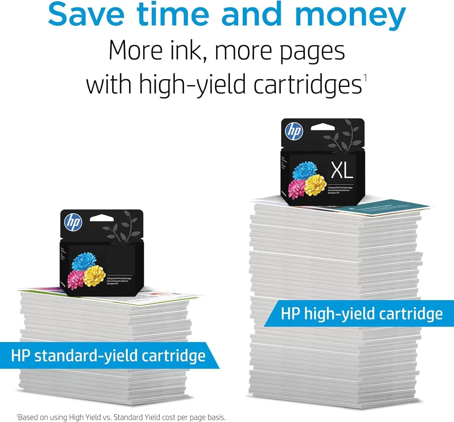 HP 62XL Black & 62 Tri-Color Ink Cartridge Bundle | High-Yield Black, Standard Color - view 3