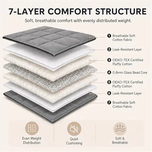 Smart Queen Weighted Blanket for Adults 60"x80" | 20lbs Grey All Season Breathable thumbnail 3