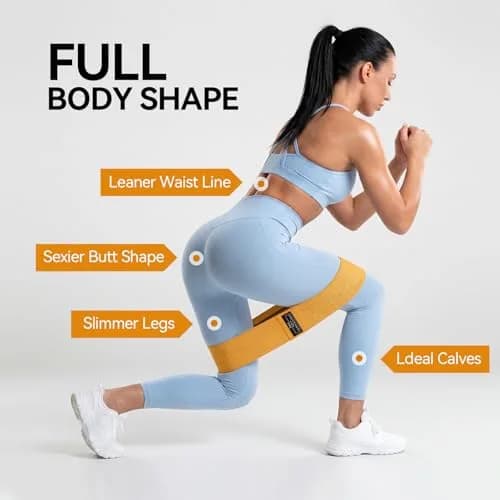 Renoj Resistance Bands for Working Out | 3-Set Professional Exercise Bands for Pilates, Yoga, Home Gym, Booty, Leg Training | Heavy/Medium/Light Fabric Loops for Women and Men thumbnail 2