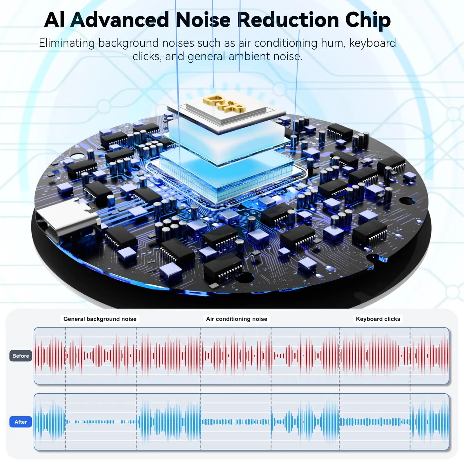 ANSTEN USB Microphone No Speaker, Laptop Computer Microphone Conference Mic | Crystal-Clear 360° Voice Pickup - view 2