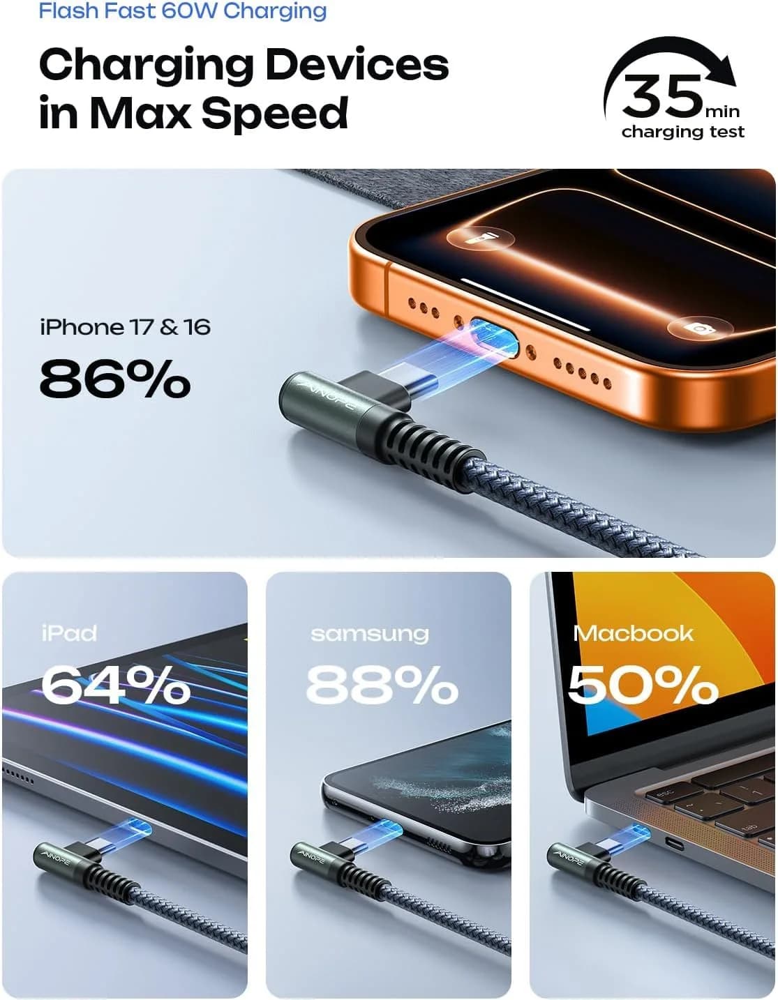 AINOPE Grey USB C to USB C Cable 5-Pack: 3.3ft, 6.6ft, 10ft | 60W Fast Charging & Data - view 3