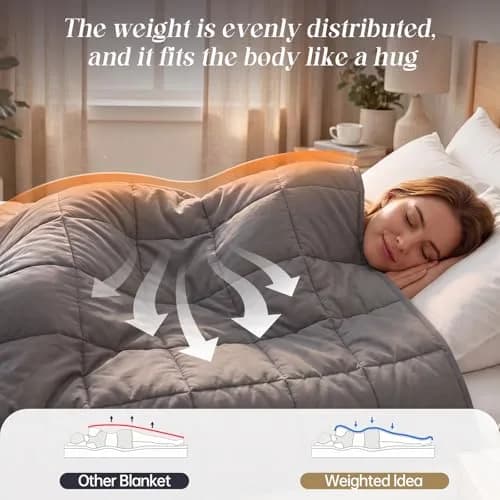 Smart Queen Weighted Blanket for Adults 15 lbs | Breathable Heavy Throw Blanket for 120-160 lbs thumbnail 5