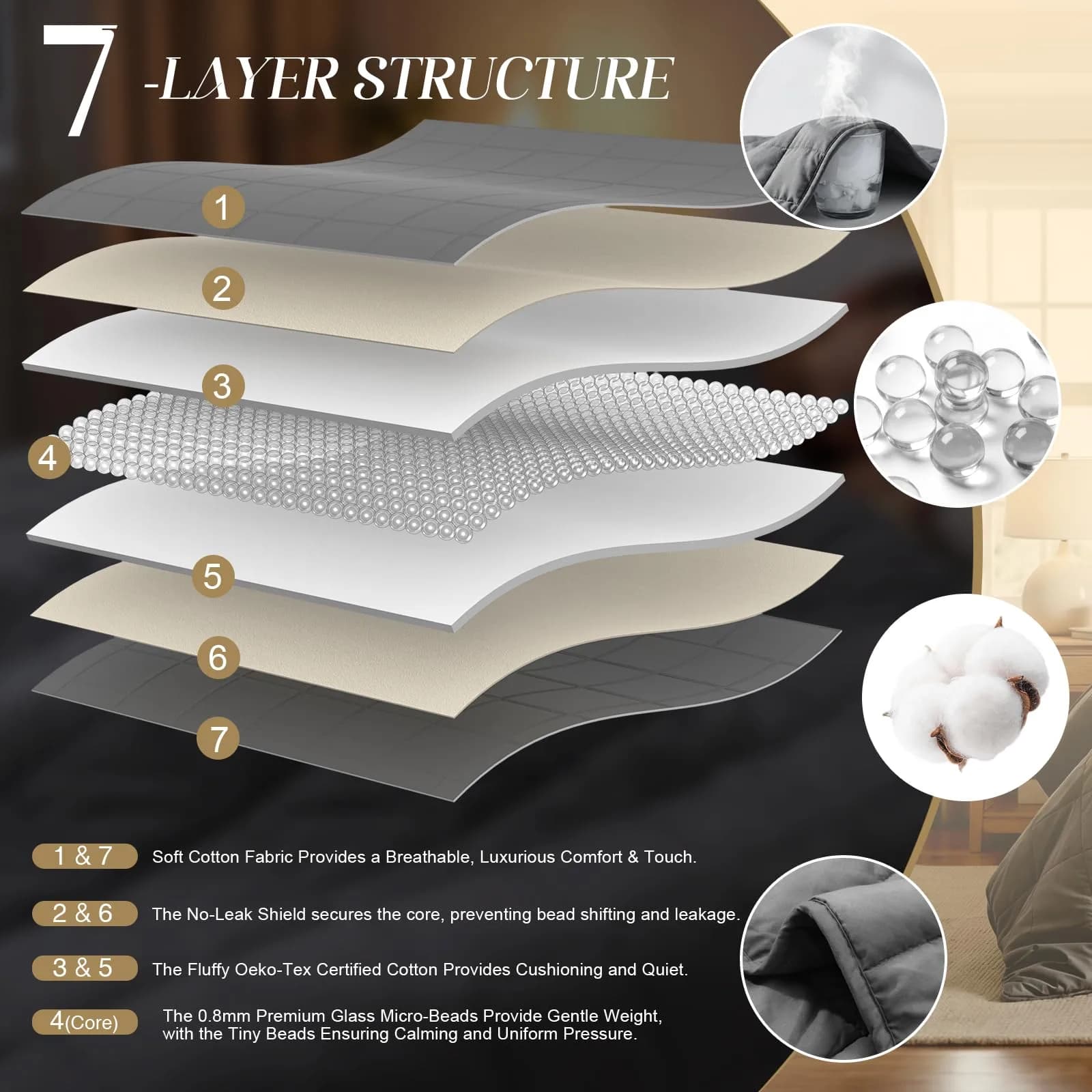Smart Queen Weighted Blanket for Adults 15 lbs | Twin Size Breathable Heavy Throw Blanket for 120-160 lbs thumbnail 6