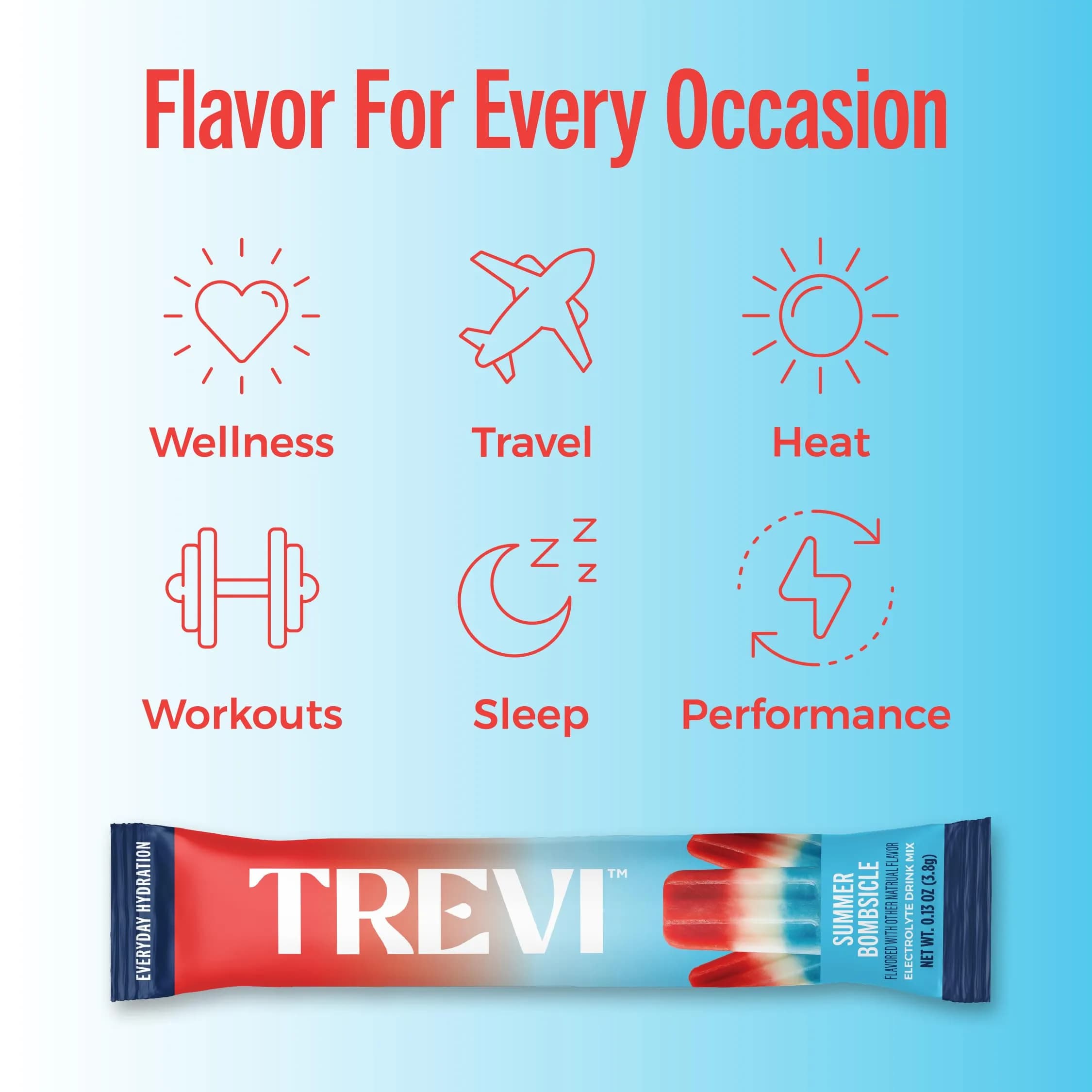 TREVI™ Everyday Sugar Free Electrolytes Drink Mix Powder Packets, 20 Count | Hydration Enhancer with Vitamins & Minerals - view 5