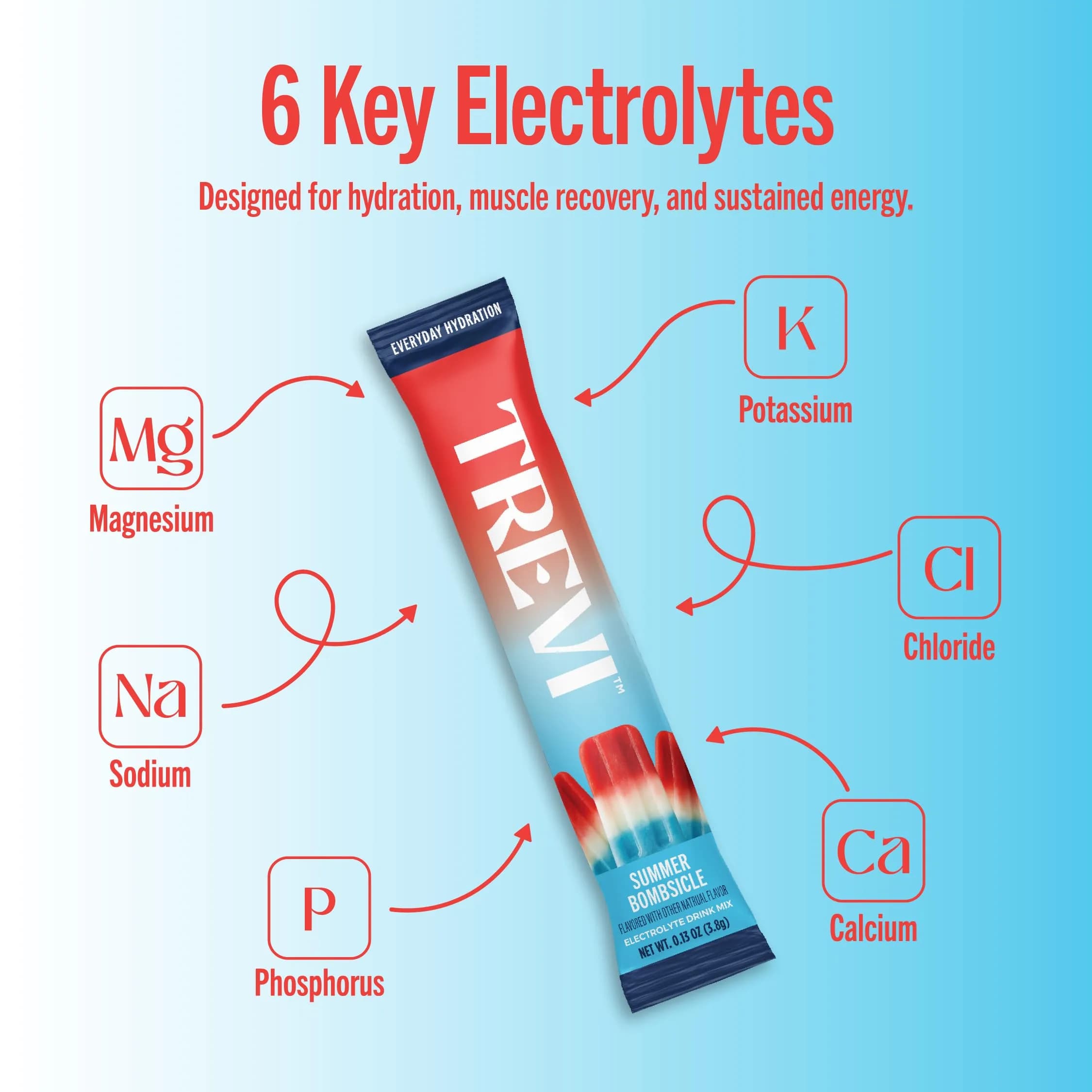 TREVI™ Everyday Sugar Free Electrolytes Drink Mix Powder Packets, 20 Count | Hydration Enhancer with Vitamins & Minerals - view 6