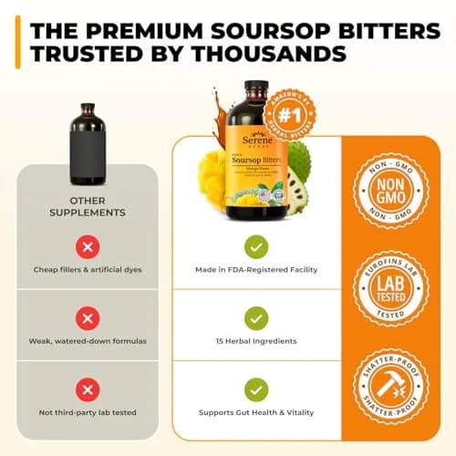Serene Herbs Soursop Bitters Liquid Mango Flavor 473ml (16 Fl Oz) | Gut Cleanse & Detox Supplement thumbnail 8