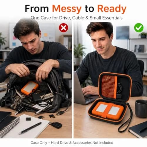 ALKOO Hard Drive Case for LaCie Rugged Mini 1TB-5TB | Protects Drive & Accessories thumbnail 6