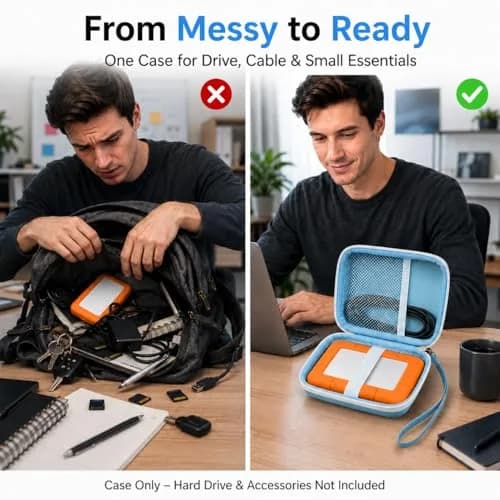 ALKOO Case for LaCie Rugged Mini External Hard Drive | Blue Hard Shell Organizer with Accessory Pocket & Wrist Strap thumbnail 7