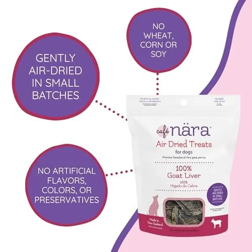 Cafe Nara Goat Liver Air Dried Treats for Dogs 3.5 oz | High-Protein, All-Natural, Grain-Free thumbnail 4