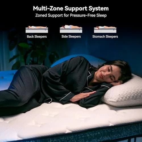 BURFLY1977 Twin Mattress 8 inch Gel Memory Foam | Medium Firm Support for All Sleep Positions thumbnail 2