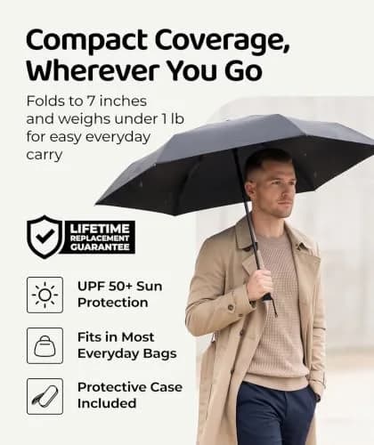 Repel Mini Travel Umbrella for Rain - Ultra Compact Size, Black | Windproof & Water-Resistant thumbnail 2