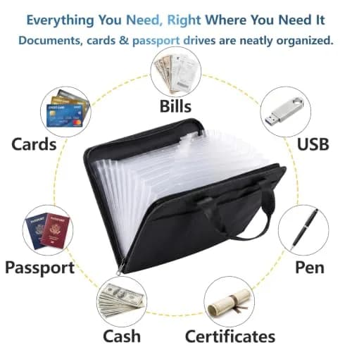 WRIYES Fireproof Accordion File Organizer Bag A4 13 Pockets Black | Fire-Resistant Document Storage thumbnail 2