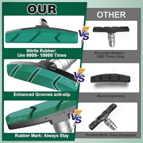 Alritz 6PCS V-Brake Pads Shoes for Mountain & Road Bike | Durable Rubber & Aluminum Alloy, All-Weather Performance thumbnail 2