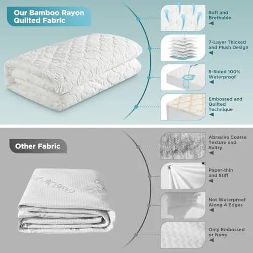 ZONAMA Vacuum Bags 5 Sided Waterproof Mattress Protector Queen Size | 360° All-Round Protection, Quilted Bamboo Rayon thumbnail 7