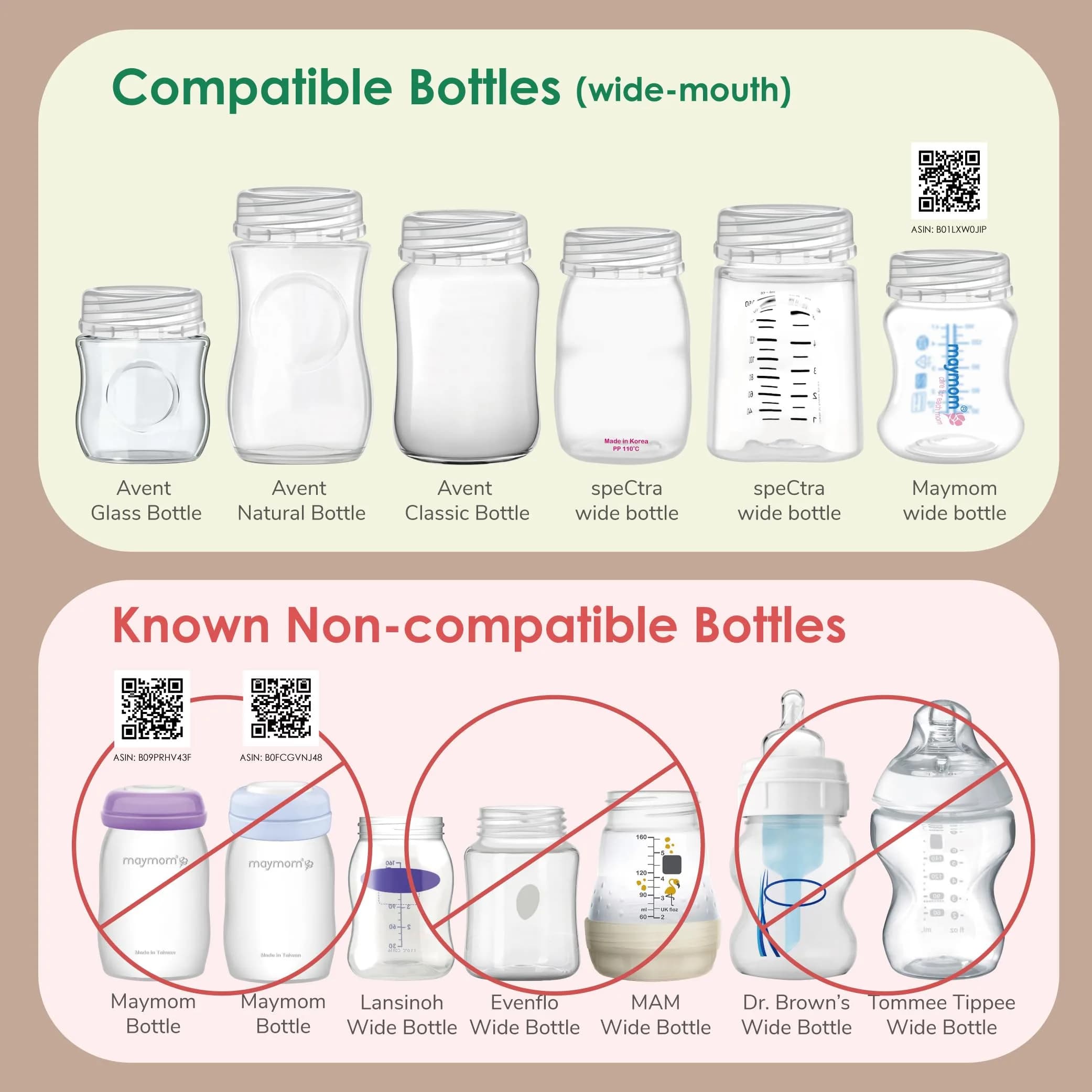 Maymom Travel Bottle Caps 6-Pack | Compatible with Philips Avent Natural & Anti-Colic Bottles (PP & Glass) and Selected Maymom Bottles (Transparent) - view 2