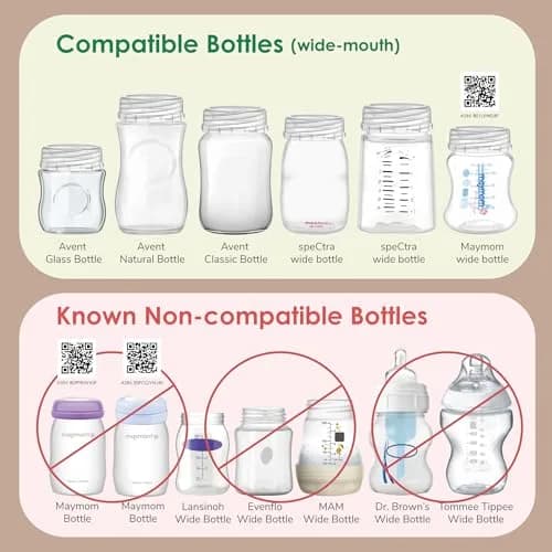 Maymom Travel Bottle Caps 6-Pack | Compatible with Philips Avent Natural & Anti-Colic Bottles (PP & Glass) and Selected Maymom Bottles (Transparent) thumbnail 2