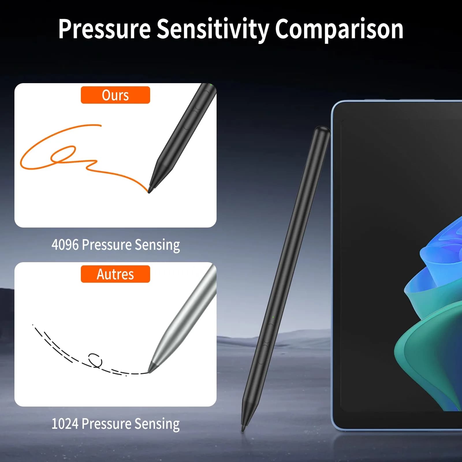 hacey Stylus Pen for Surface Pro 11/10/9/8/X, 4096 Pressure Sensitivity, USB-C Fast Charge | Compatible with Surface Devices & Kobo eReaders - view 6