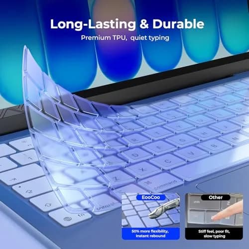 EooCoo Keyboard Skin for MacBook Neo 13" (A3404), Pro 14"/16" (A2442-A3429), Air 13"/15" (A2681-A3448) | US Layout, Indigo Clear thumbnail 5