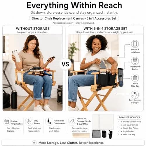 STAY GENT Director Chair Replacement Canvas Set with Storage - White | 5-in-1 Upgrade for Makeup Artist Chairs thumbnail 4