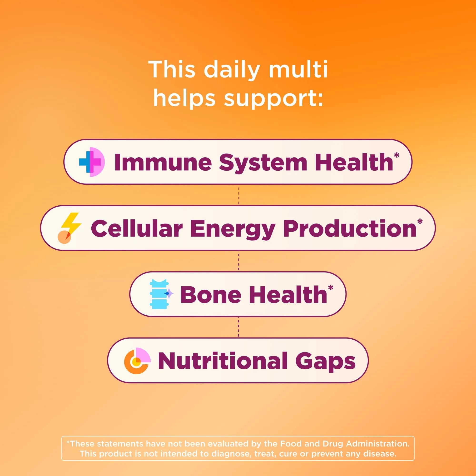OLLY Kids Multivitamin & Probiotic Gummy, Berry Flavored, 70 Count Bottle for Digestive Support - view 2