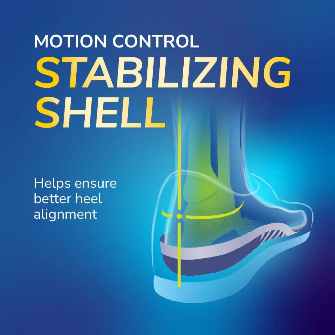 Dr. Scholl's Flat Feet Support Insoles for Men, Size 8-14 (12-Pack) | FDA Approved Arch Support for Overpronation - view 6