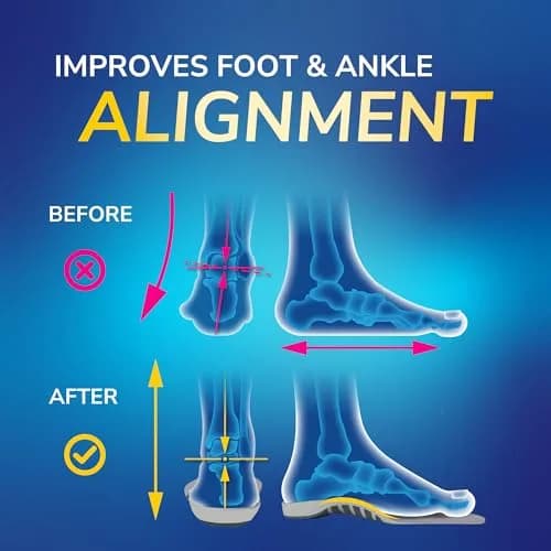 Dr. Scholl's Flat Feet Support Insoles for Men, Size 8-14 (12-Pack) | FDA Approved Arch Support for Overpronation thumbnail 2