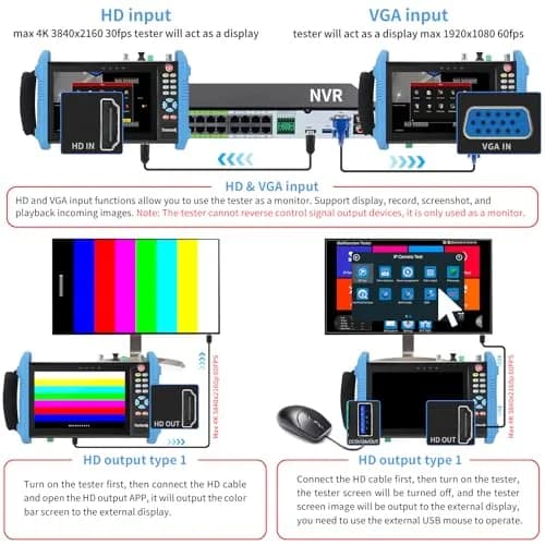 Rsrteng IPC-9800CADH Pro CCTV Tester 7” Touch Screen | 8K 32MP IP Camera Test, POE++ 90W, HD Coaxial Camera Test thumbnail 8