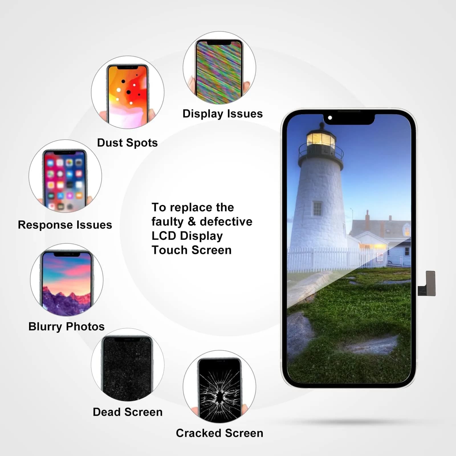 LL TRADER iPhone 13 6.1" FHD LCD Display Replacement Screen with Repair Kit - view 4