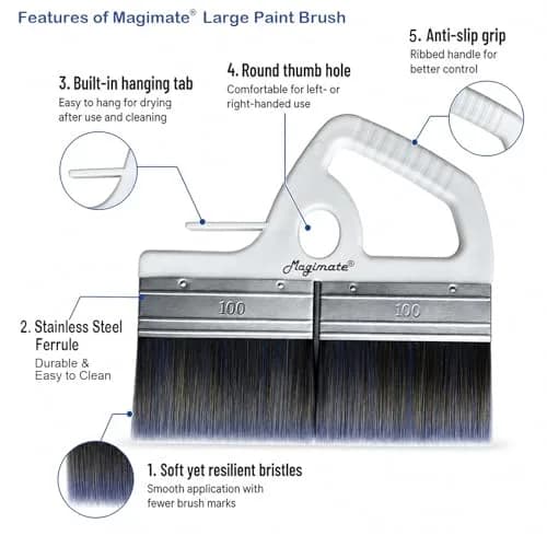 Magimate 8" Large Paint Brush Pack of 2 | Wide Varnish & Stain Brushes for Walls & Art thumbnail 4