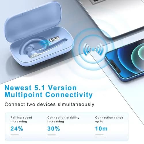 HEIBAS Bluetooth Headset Wireless Earpiece with Mic 72H Talk Light Blue thumbnail 7