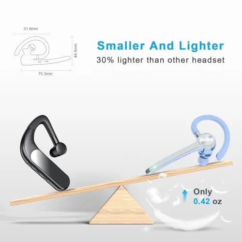 HEIBAS Bluetooth Headset Wireless Earpiece with Mic 72H Talk Light Blue thumbnail 3