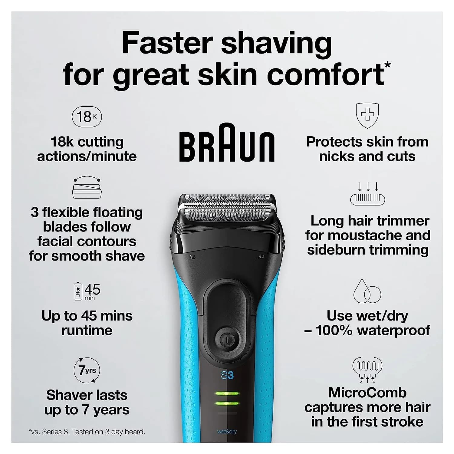 Braun Series 3 Electric Shaver 3040s Blue/Black 4 Piece Set (Pack of 2) | Precision Trimmer for Men - view 3