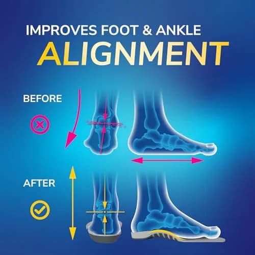 Dr. Scholl's Women's Size 6-10 Stabilizing Support Insoles | 12-Pack Gray thumbnail 2