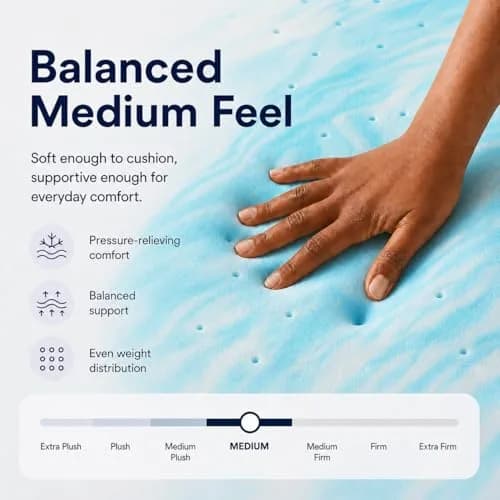 Beddle Twin XL 3 Inch Gel Memory Foam Mattress Topper | Ventilated Design, Blue thumbnail 4