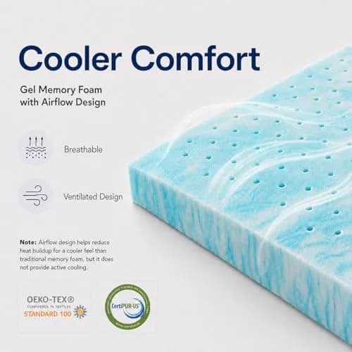 Beddle Twin Size 3 Inch Gel Memory Foam Mattress Topper | Ventilated Design, Blue thumbnail 2