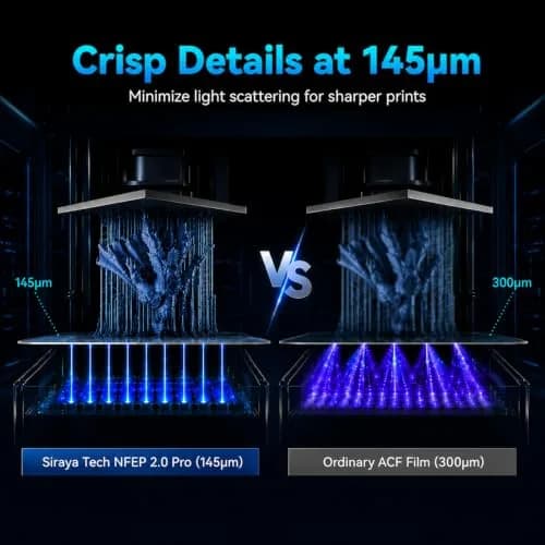 Siraya Tech NFEP 2.0 Pro Release Film 145μm (2 Pcs, A4 Size) | Ultra-Low Peel Force for High-Speed Resin Printing thumbnail 4