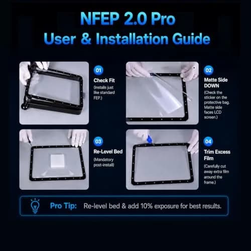 Siraya Tech NFEP 2.0 Pro Release Film 145μm (2 Pcs, A4 Size) | Ultra-Low Peel Force for High-Speed Resin Printing thumbnail 8