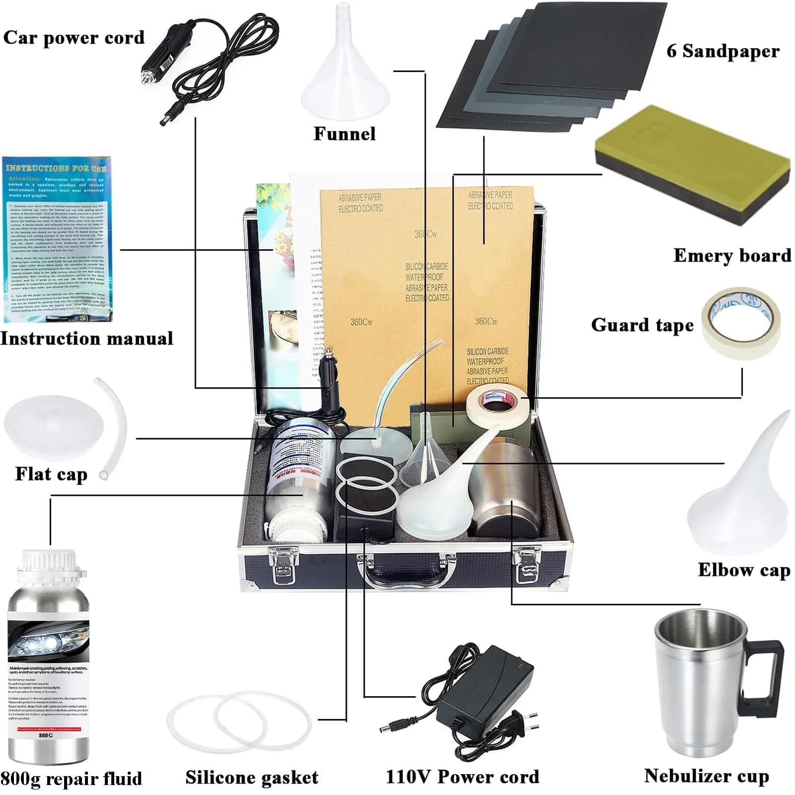 Pmbqifay Headlight Restoration Kit 800g | Restores Yellowed, Hazy, Oxidized Headlights - view 2