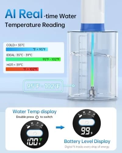 featjoy Electric Ear Wax Removal Kit with AI Chip & Real-Time Temp Display | 500ml Water Tank, 12 Modes, 180-Day Battery thumbnail 5