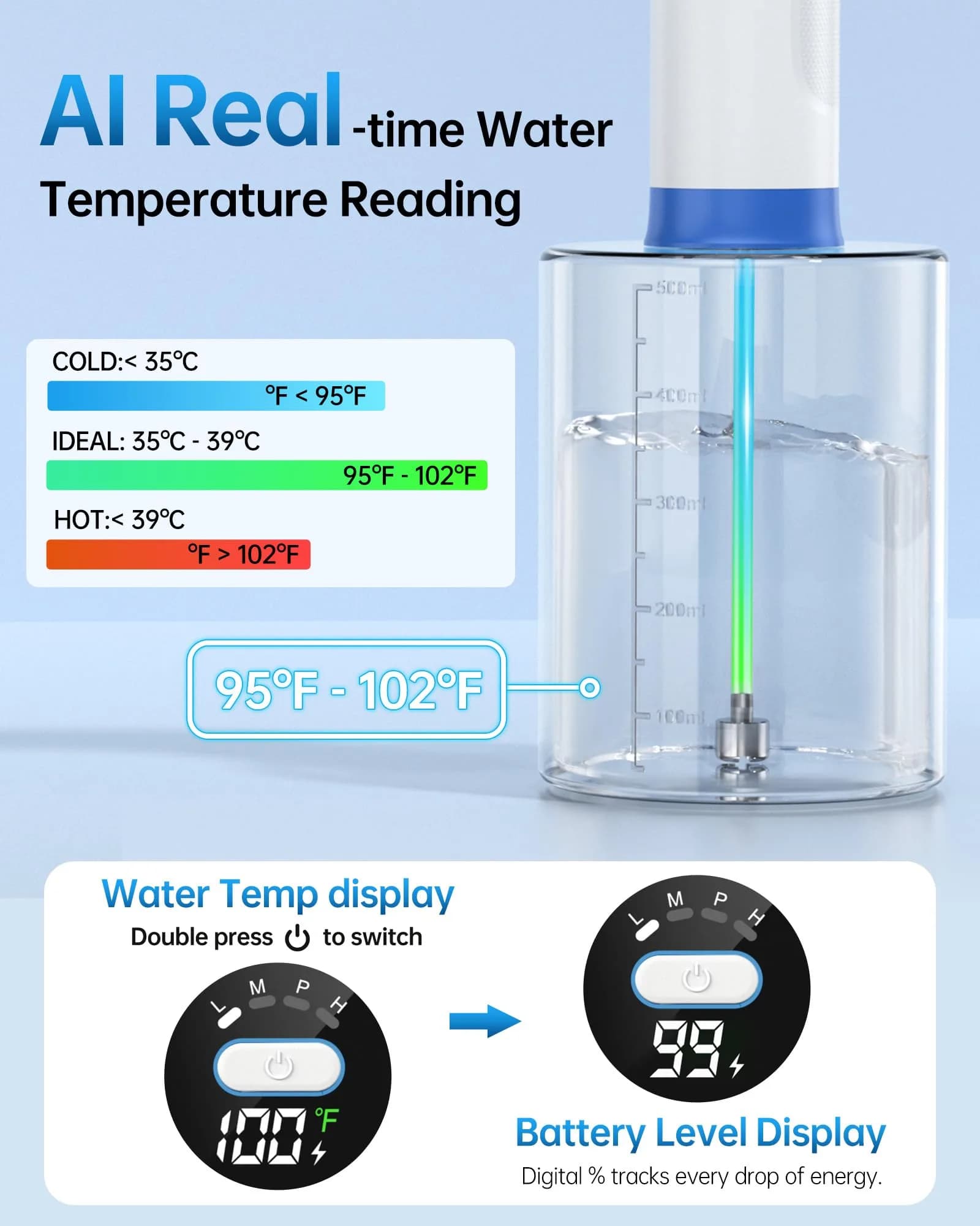 featjoy Electric Ear Wax Removal Kit with AI Chip & Real-Time Temp Display | 500ml Water Tank, 12 Modes, 180-Day Battery - view 5