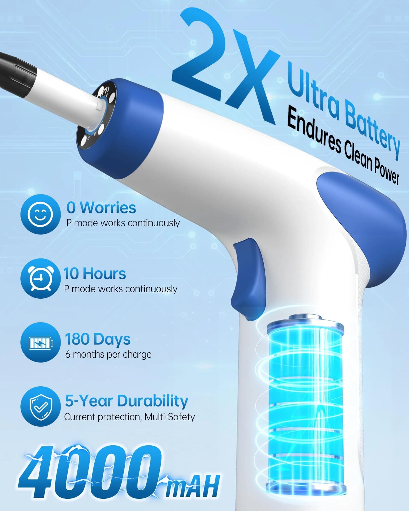featjoy Electric Ear Wax Removal Kit with AI Chip & Real-Time Temp Display | 500ml Water Tank, 12 Modes, 180-Day Battery - view 7