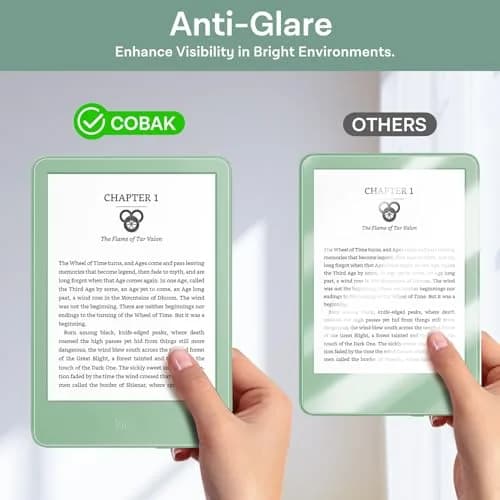 CoBak 4 Pack Matte Screen Protector for 6" Display | Anti-Glare, Scratch Resistant, Precise Fit thumbnail 3