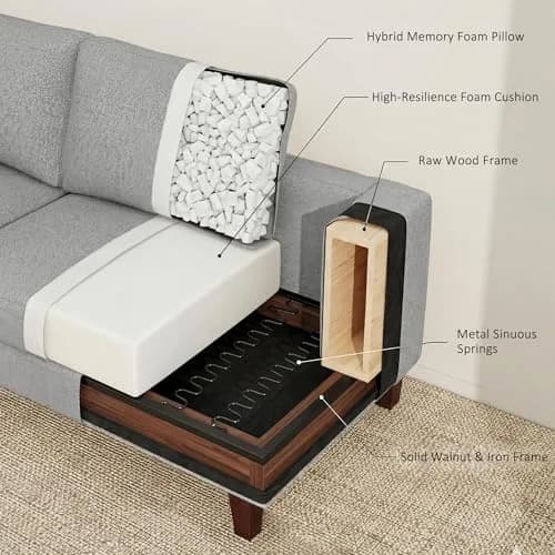 Gericco Mid Century Modern 89" 3-Seater Couch for Living Room, Light Grey | Spacious, Comfortable & Sturdy thumbnail 8