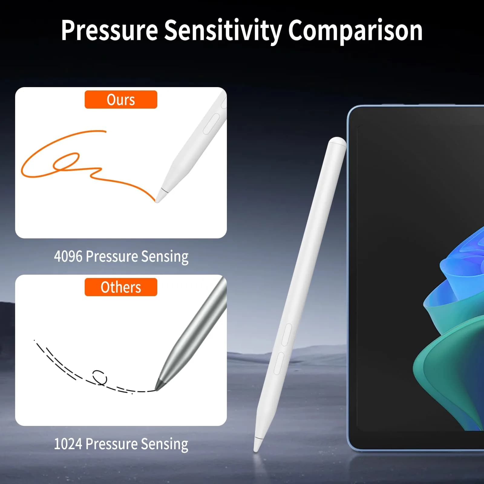 hacey Stylus Pen for Surface Pro 11/10/9/8/X/7+/6/5/4/3, Go 3/2/1, Laptop/Studio/Book 4/3/2/1, Kobo eReaders | 4096 Pressure Sensitivity, USB-C Fast Charge - view 6