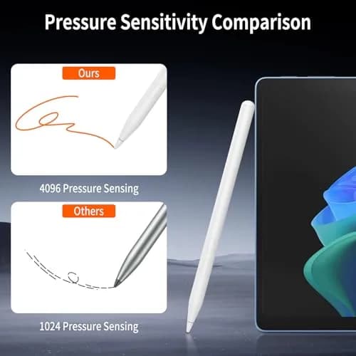 hacey Stylus Pen for Surface Pro 11/10/9/8/X/7+/6/5/4/3, Go 3/2/1, Laptop/Studio/Book 4/3/2/1, Kobo eReaders | 4096 Pressure Sensitivity, USB-C Fast Charge thumbnail 6