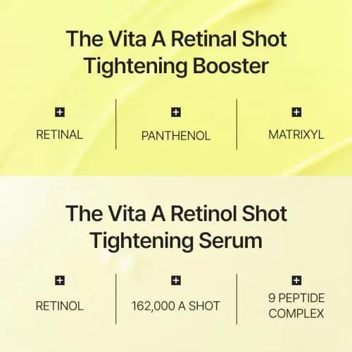 celimax The Vita A Retinal Shot Tightening Booster Serum 48ml (1.61 Fl Oz) | Advanced Wrinkle & Pore Care thumbnail 6