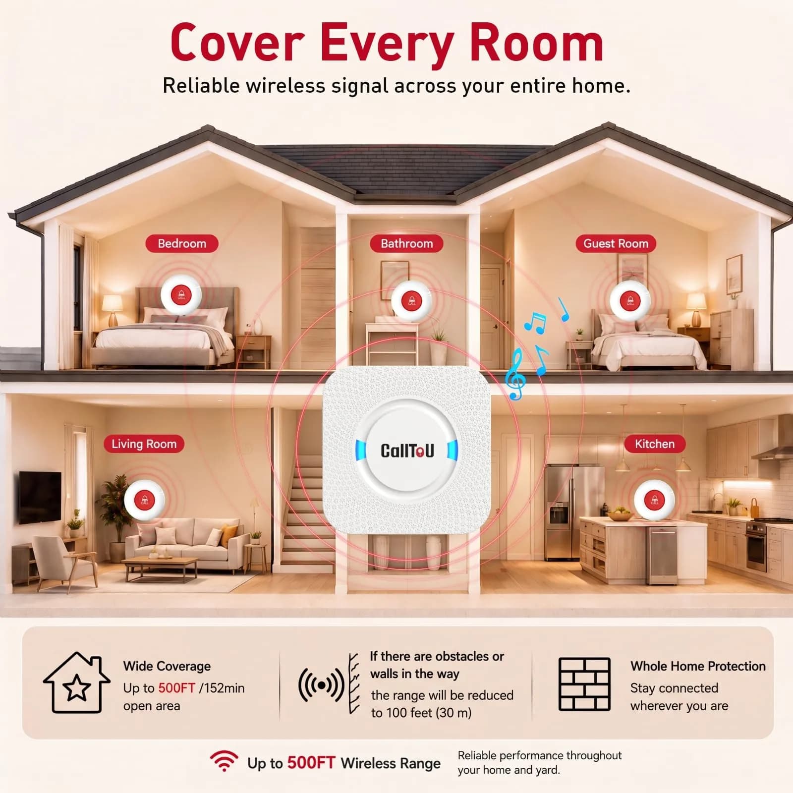 CallToU Wireless Caregiver Pager 2 Call Buttons + 2 Receivers | 500 ft Range, IP55 Water-Resistant - view 8