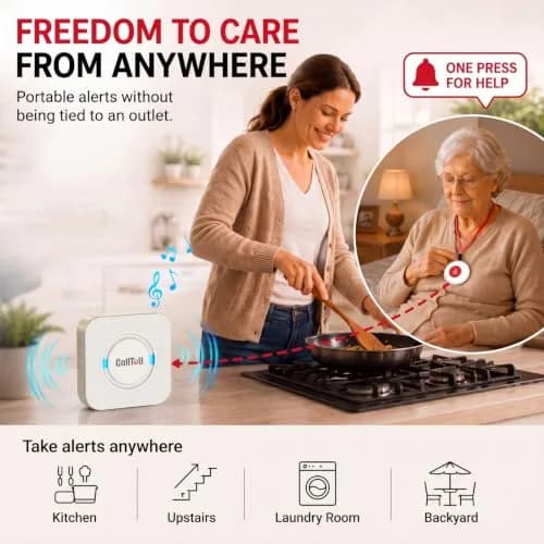 CallToU Wireless Caregiver Pager 2 Call Buttons+1 Receiver | Reliable Whole-Home Alerts thumbnail 3
